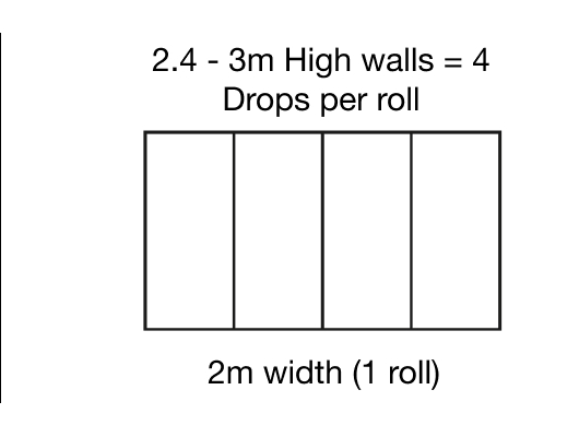wallpaper calculation example