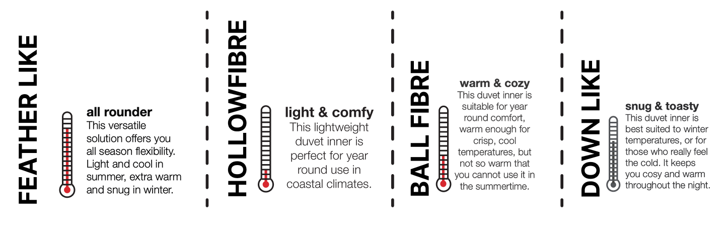 shop essential inners & pillows